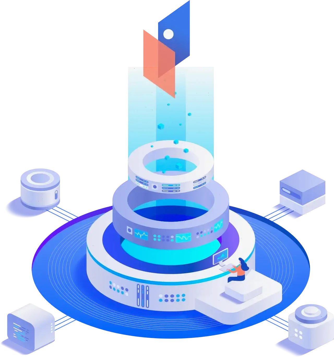 What is Solstice Corevia